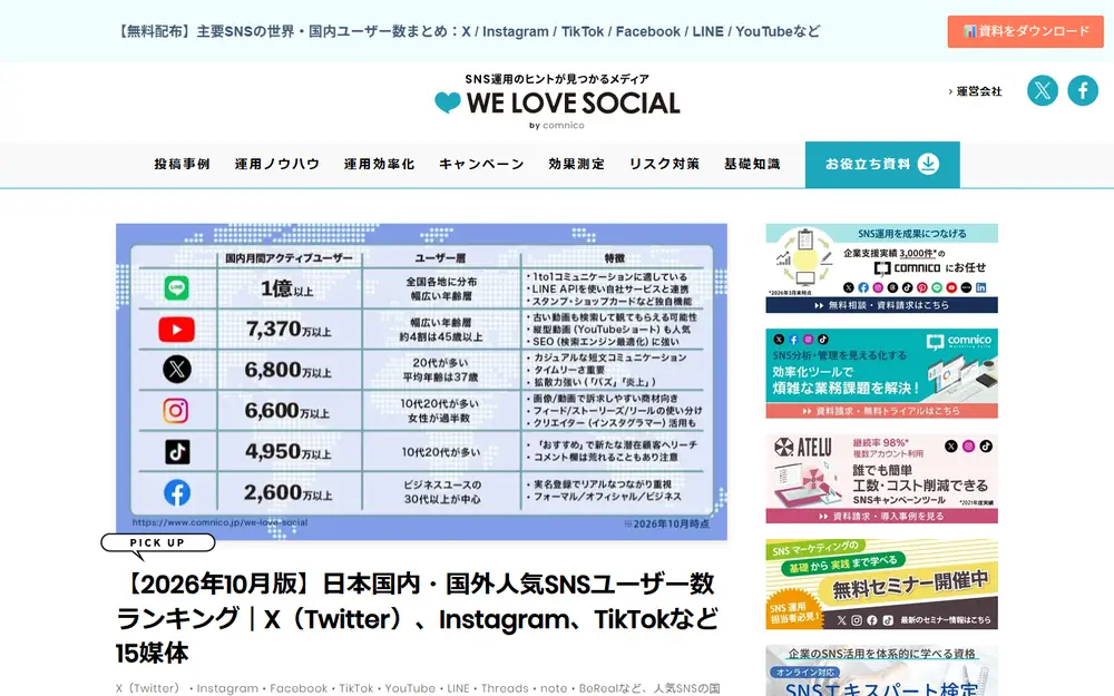 We Love Socialのトップページ