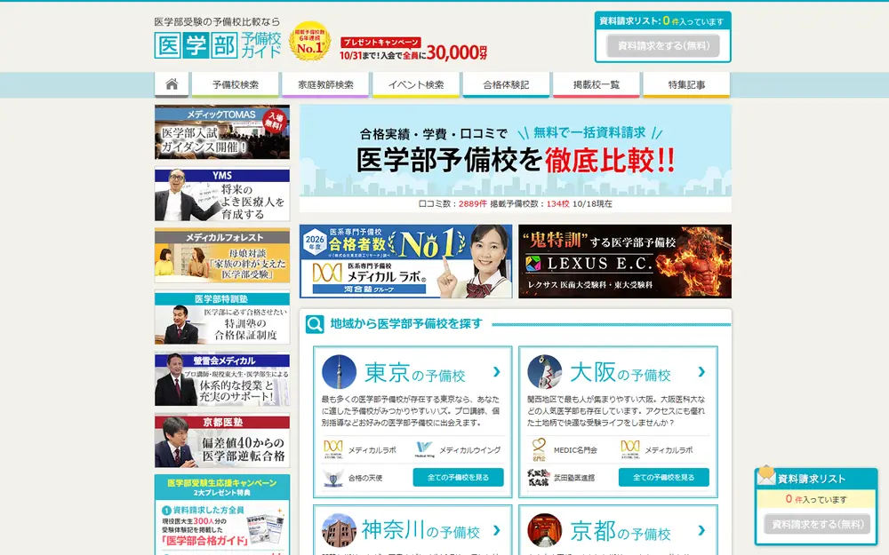 医学部予備校ガイドのトップページ