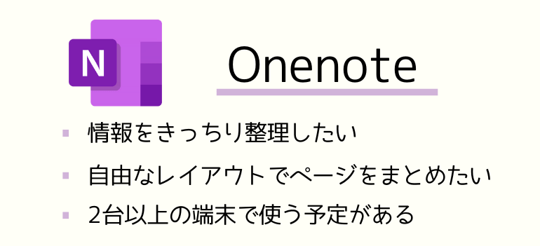 Onenoteがおすすめな人