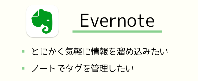 Evernoteがおすすめな人