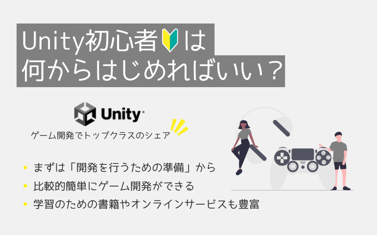 在庫あり/即出荷可】 見てわかるUnity4 C#超入門 econet.bi