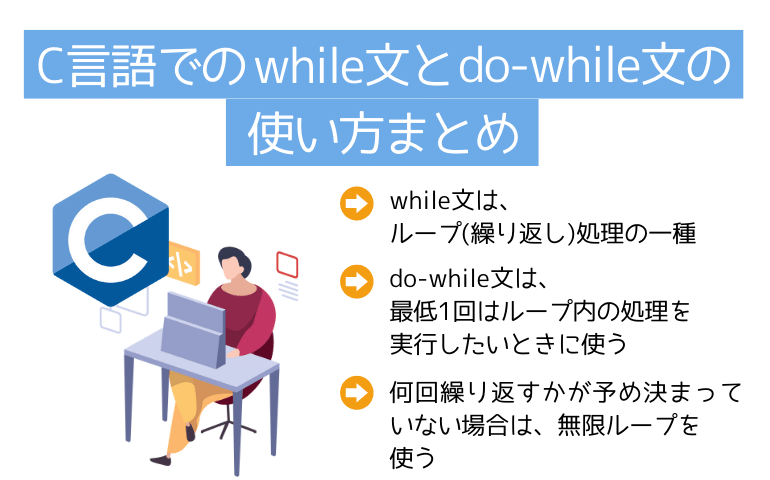 C言語でのwhile文とdo-while文の使い方まとめ