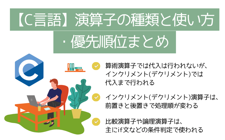 【C言語】演算子の種類と使い方・優先順位まとめ