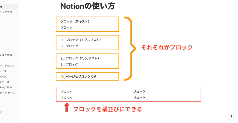 【初心者必見】Notionの使い方と特徴・活用例｜日本語対応でさらに便利に_ブロック