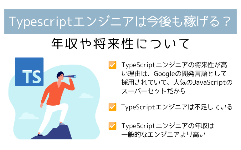 Typescriptエンジニアは今後も稼げる？年収や将来性について