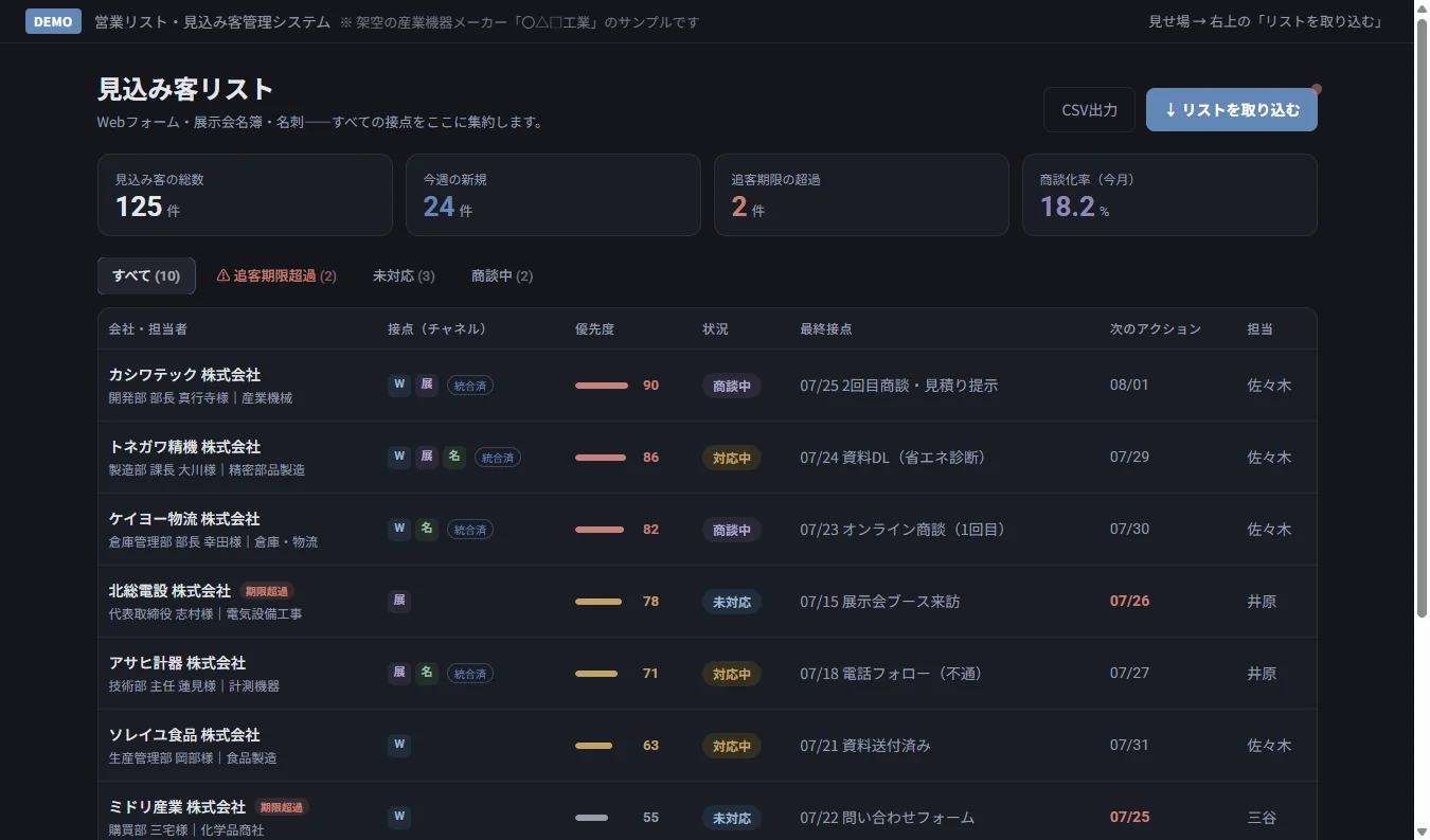 営業リスト・見込み客管理システムのデモ画面：対応状況・次のアクションを一覧で確認