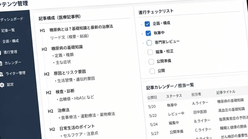 メディア運営会社・有資格ライターによる医療記事の制作