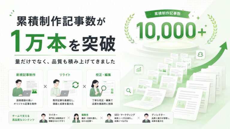 累積制作記事数が1万を超えました！