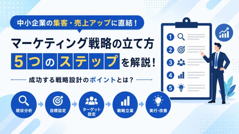 公開済み記事を育てるために、リライト前の確認で見ているポイント