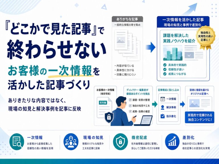 「どこかで見た記事」で終わらせない。お客様の一次情報を活かした記事づくりを進めています