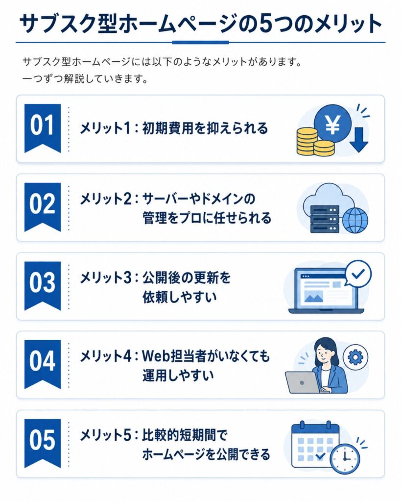 サブスク型ホームページのメリット