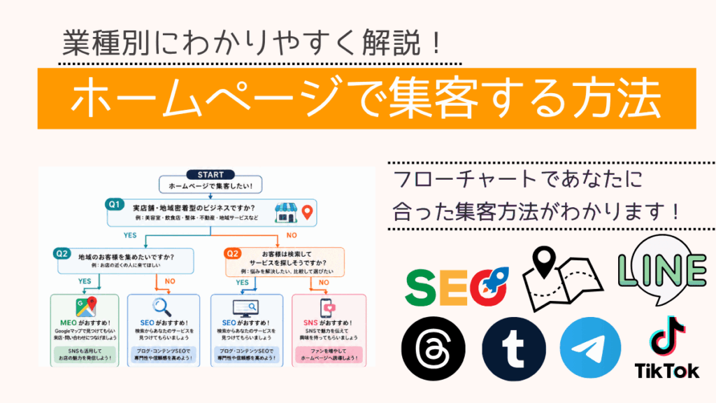 ホームページで集客する方法｜業種別にわかりやすく解説【フローチャート付き】