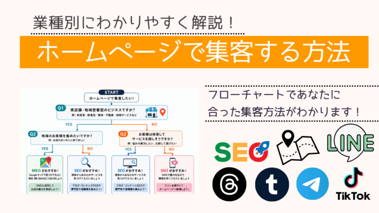 ホームページで集客する方法｜業種別にわかりやすく解説【フローチャート付き】