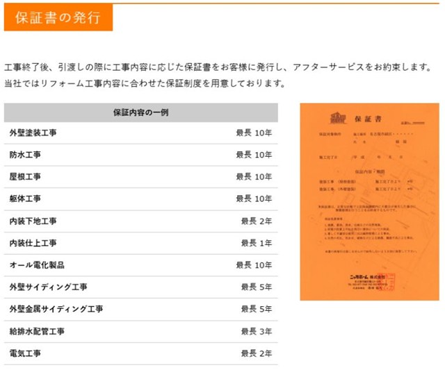 ニッカホームの工事の種類別に保証期間を示す表